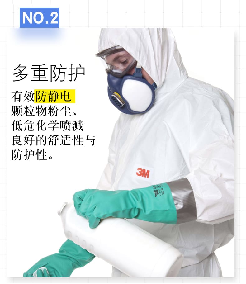 3M （4510标准型） （4515经济型） （4545医用型） 连体带帽防护服 （防尘、防静电、防化、防疫)